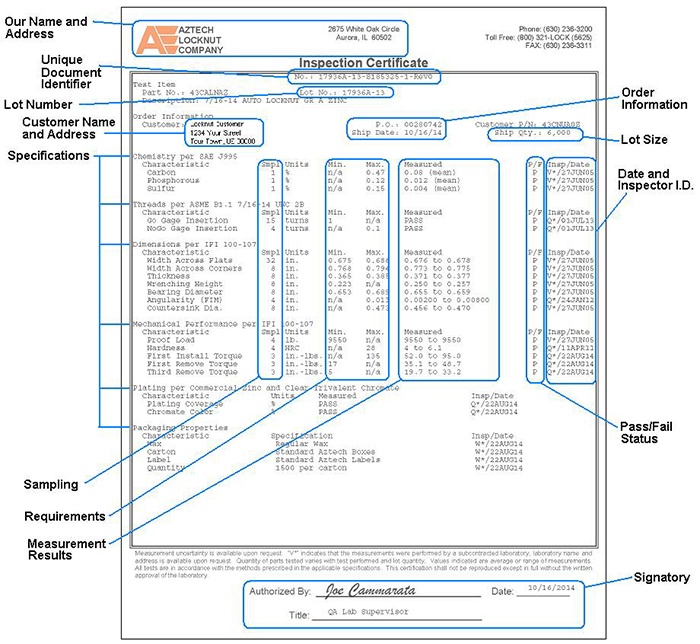 Material Test Report Aztech Locknut Company Material Test Report Aztech Locknut Company
